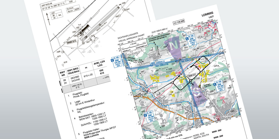 Infos für Piloten